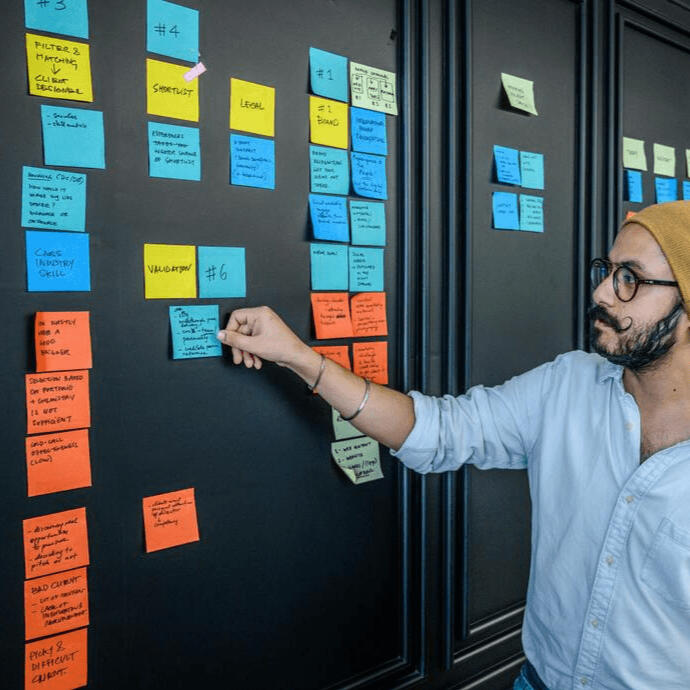 Strategic Team Offsites